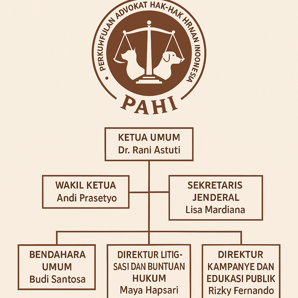 PAHI CABANG MALANG